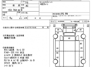 Mitsubishi Canter.