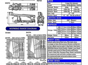 Автовышка Aichi SK27A (Япония) на шасси Isuzu ELF.