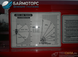 Автовышка Jinwoo 280M.